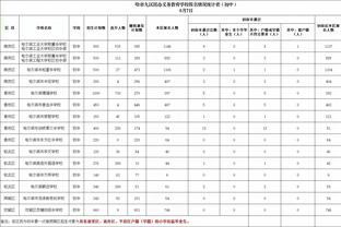 比塞克：虽然是后卫但我喜欢进攻 要尝试向有经验的队友们学习